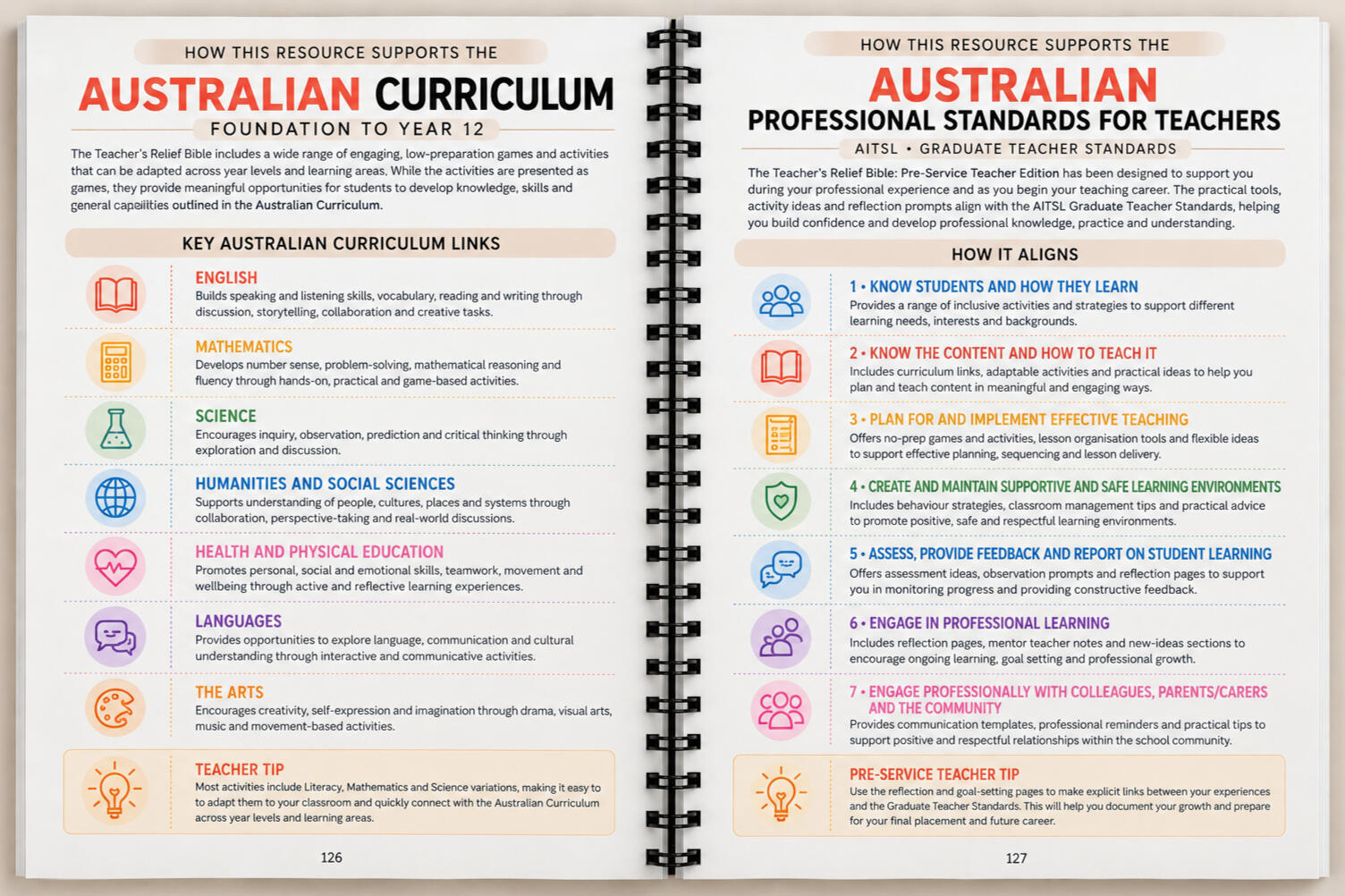 Australian Curriculum and Australian Professional Standards for Teachers